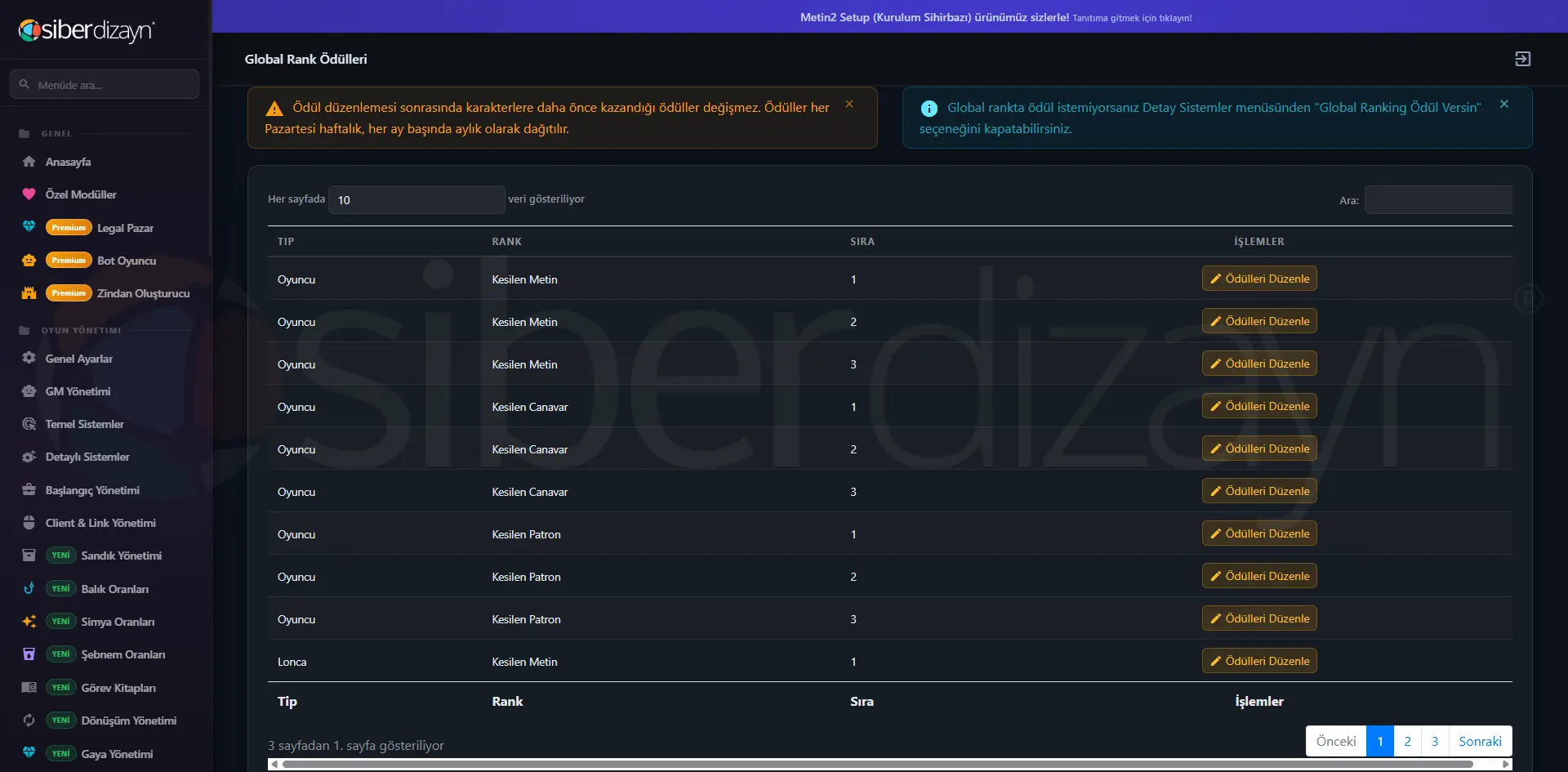 metin2 files blanka plus global rank